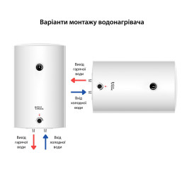 Бойлер Aquatronic Round D1004620 B4 100 л с сухим ТЭНом 2,0 кВт, электрический, белый