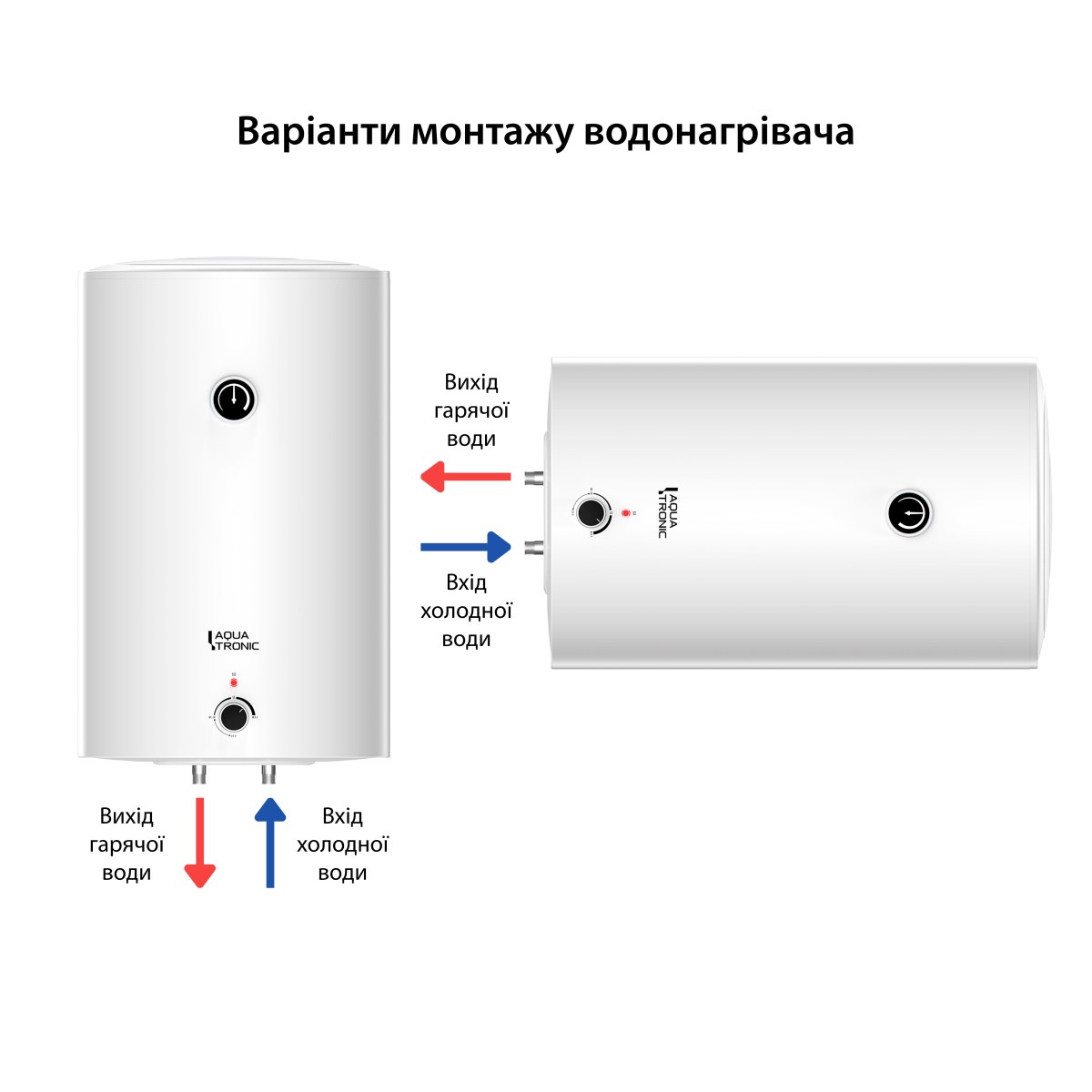 Бойлер Aquatronic Round D503820 B4 50 л с сухим ТЭНом 2,0 кВт, электрический, белый