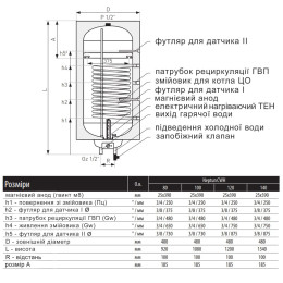 Бойлер Thermo Alliance Neptun CWH 12048 11S L комбинированный 120 л с мокрым ТЭНом 2 кВт, вертикальный, левый