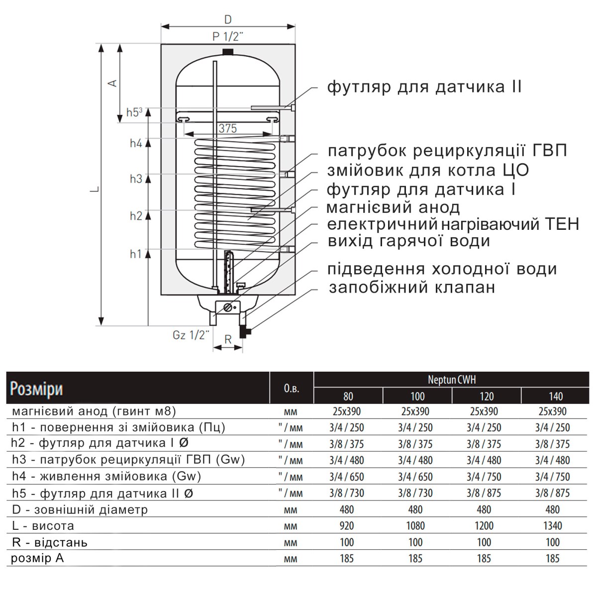 Бойлер Thermo Alliance Neptun CWH 14048 11S L комбинированный 140 л с мокрым ТЭНом 2,0 кВт, вертикальный, левый