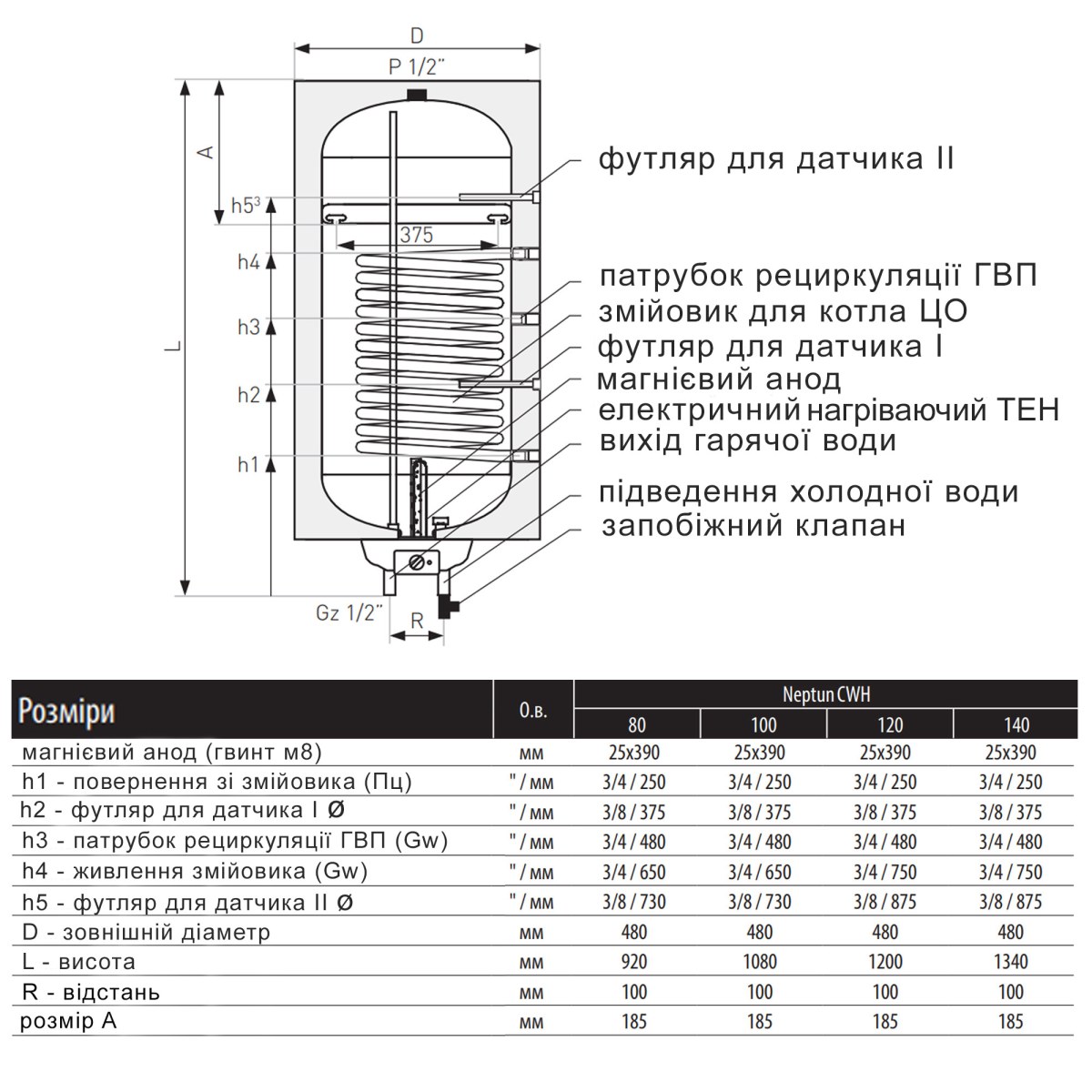 Бойлер Thermo Alliance Neptun CWH 14048 11S R комбинированный 140 л с мокрым ТЭНом 2,0 кВт, вертикальный, правый