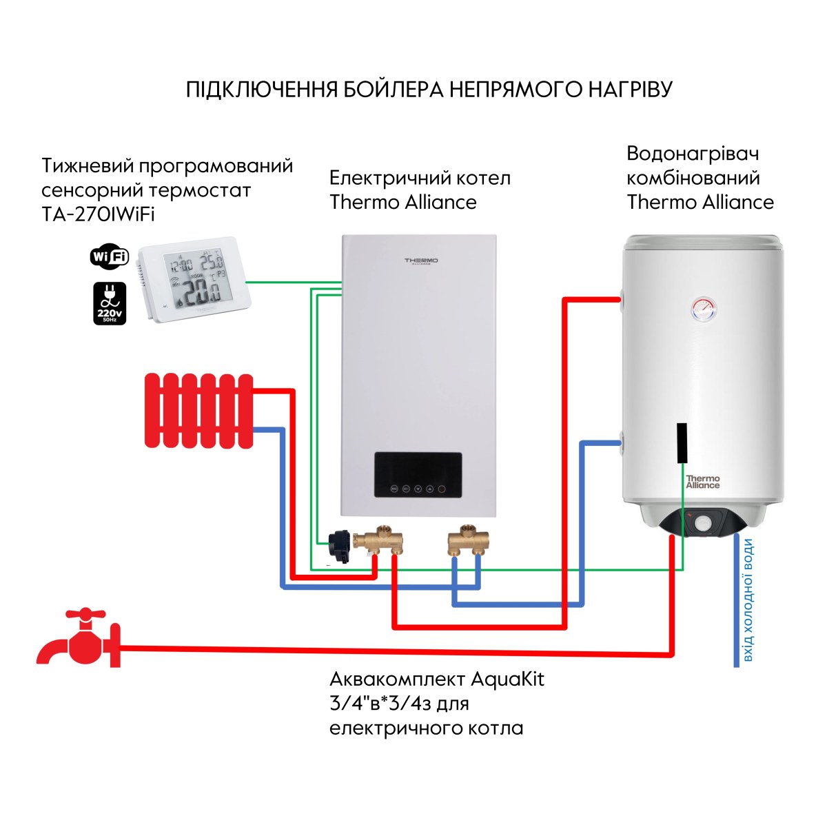 Бойлер Thermo Alliance CWH 8044 4S L комбинированный 80 л с мокрым ТЭНом 2,0 кВт, вертикальный, левый