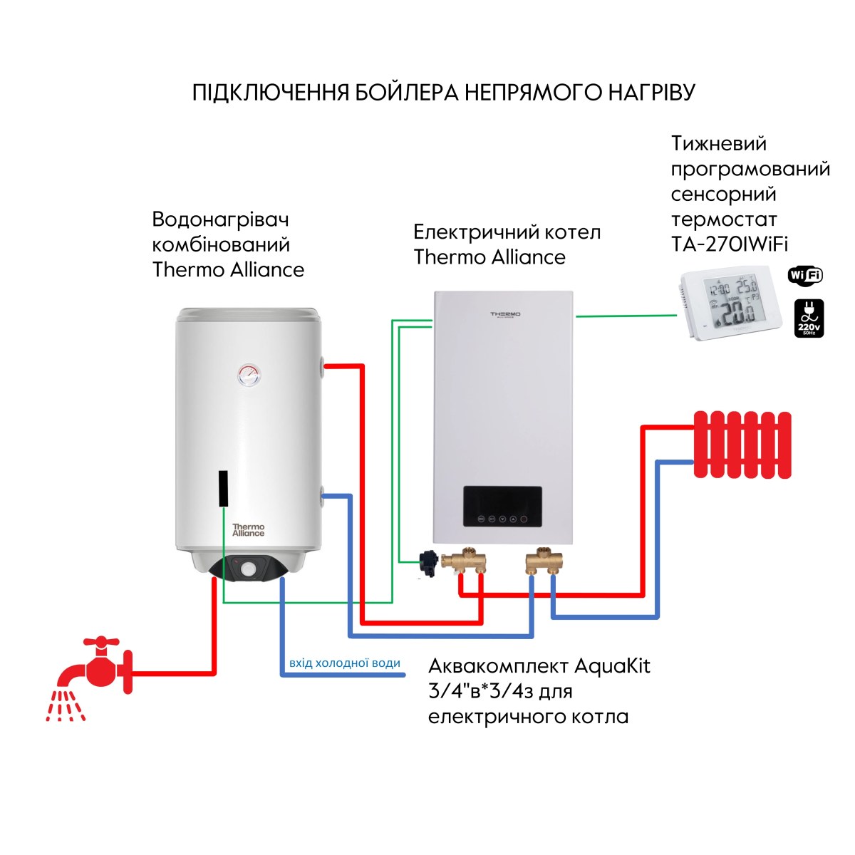 Бойлер Thermo Alliance CWH 8044 4S R комбинированный 80 л с мокрым ТЭНом 2,0 кВт, вертикальный, правый