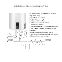 Бойлер Thermo Alliance D100V20J3DK 100 л із сухим ТЕНом 2,0 кВт, електричний, білий