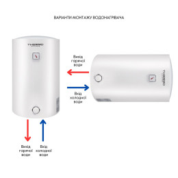 Бойлер Thermo Alliance D30VH15Q1 30 л с мокрым ТЭНом 1,5 кВт, электрический, белый
