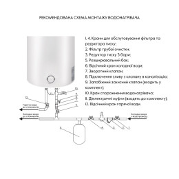 Бойлер Thermo Alliance D50V15Q1 Slim 50 л с мокрым ТЭНом 1,5 кВт, вертикальный, белый