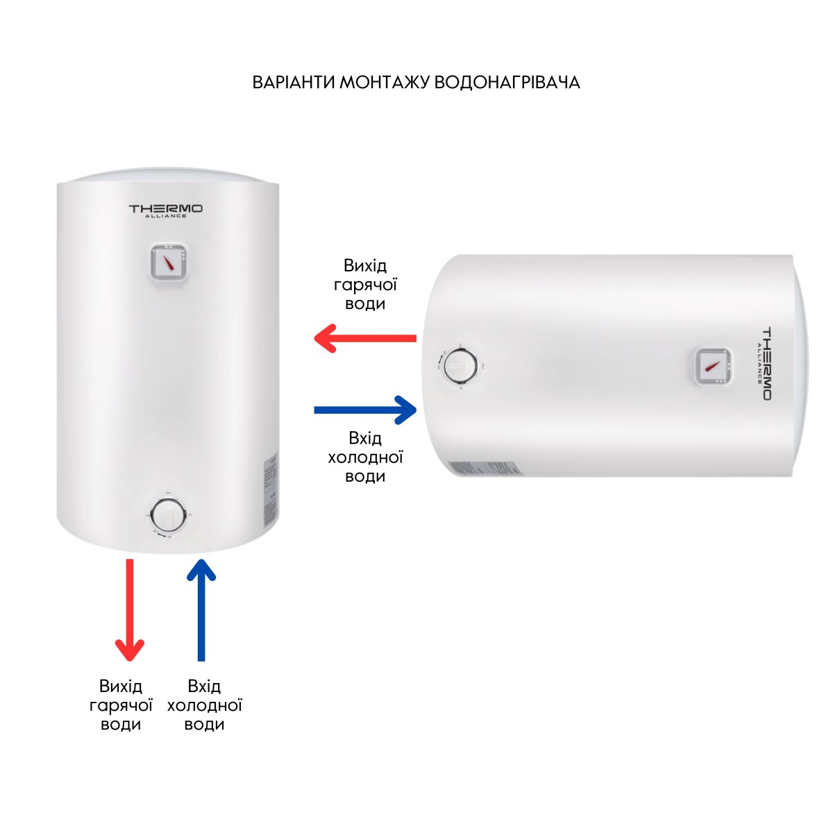 Бойлер Thermo Alliance D50VH15Q2 50 л с мокрым ТЭНом 1,5 кВт, электрический, белый