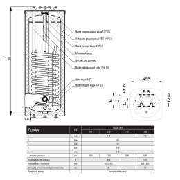 Бойлер Thermo Alliance Vulcan CWH 10046 12S F косвенного нагрева 100 л напольный, вертикальный