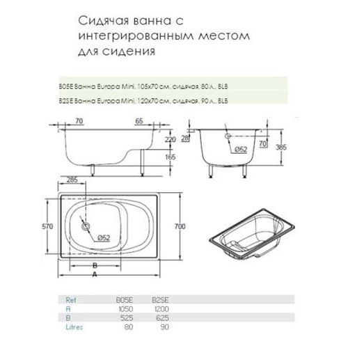 Ванна стальная BLB Europa mini 120x70 см прямоугольная сидячая белая