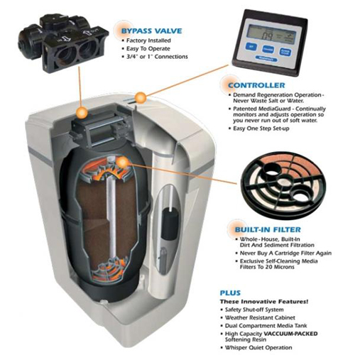 Фильтр Аквафор Waterboss 700 для комплексной очистки воды 