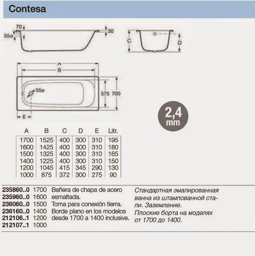 Ванна стальная Roca Contesa 170x70 см прямоугольная белая