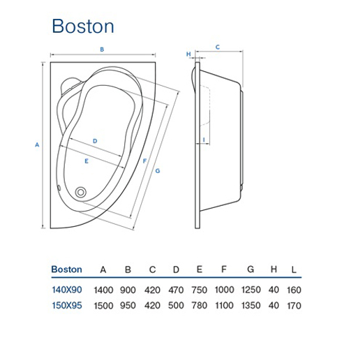 Ванна Koller Pool Boston акриловая 140х90 правосторонняя