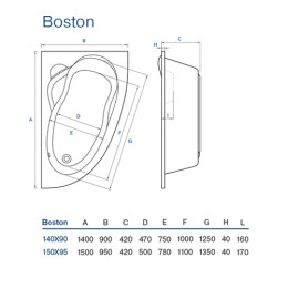 Ванна Koller Pool Boston акриловая 140х90 правосторонняя