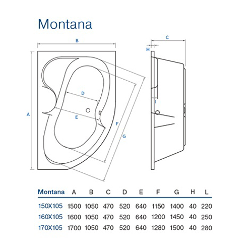 Акрилова ванна Koller Pool Montana 150х105, лівостороння
