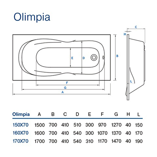 Акрилова прямокутна ванна Koller Pool Olimpia розміром 170×70
