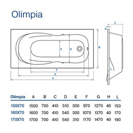 Акрилова прямокутна ванна Koller Pool Olimpia розміром 170×70