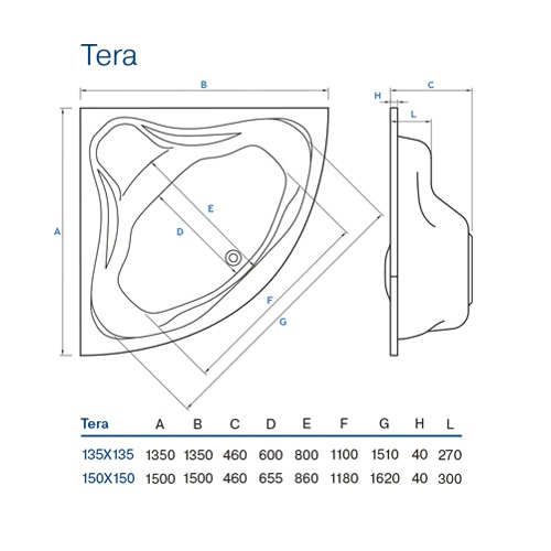 Кутова акрилова ванна Koller Pool Tera 150х150 