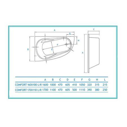 Ванна Koller Pool Comfort акриловая 170х110 левая/правая